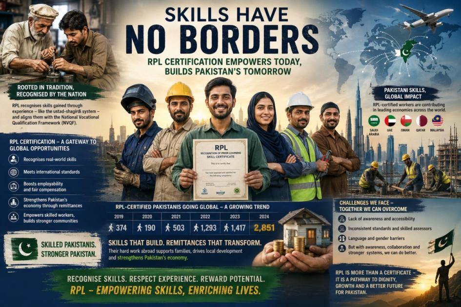 Empowering workers